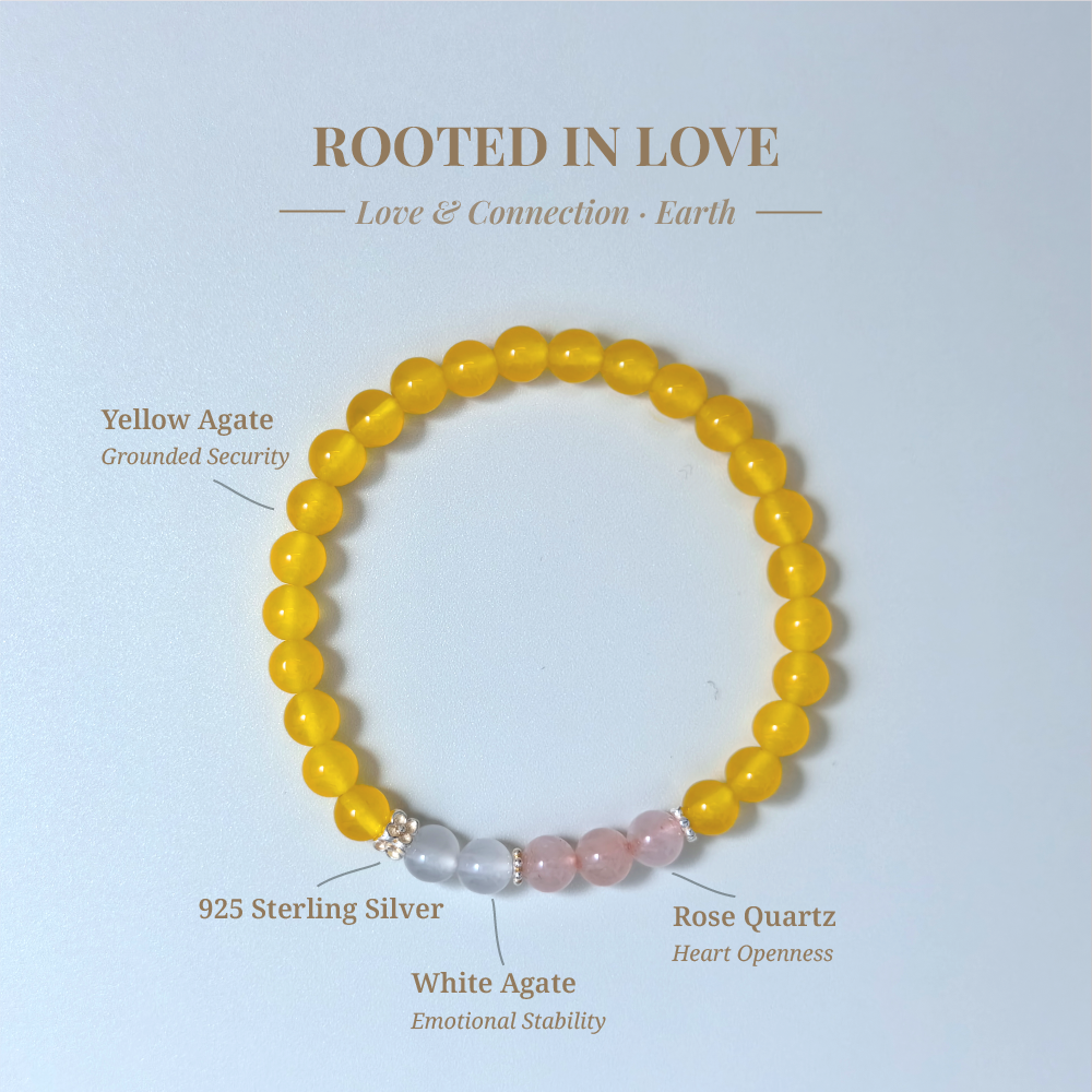 Rooted in Love crystal card showing Yellow Agate, White Agate and other stones with their healing functions.