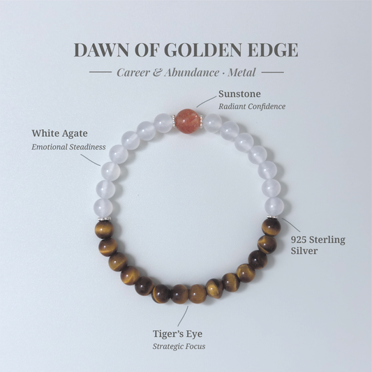 Dawn of Golden Edge bracelet with Tiger’s Eye, Sunstone, and White Agate for clarity, motivation, and career strength