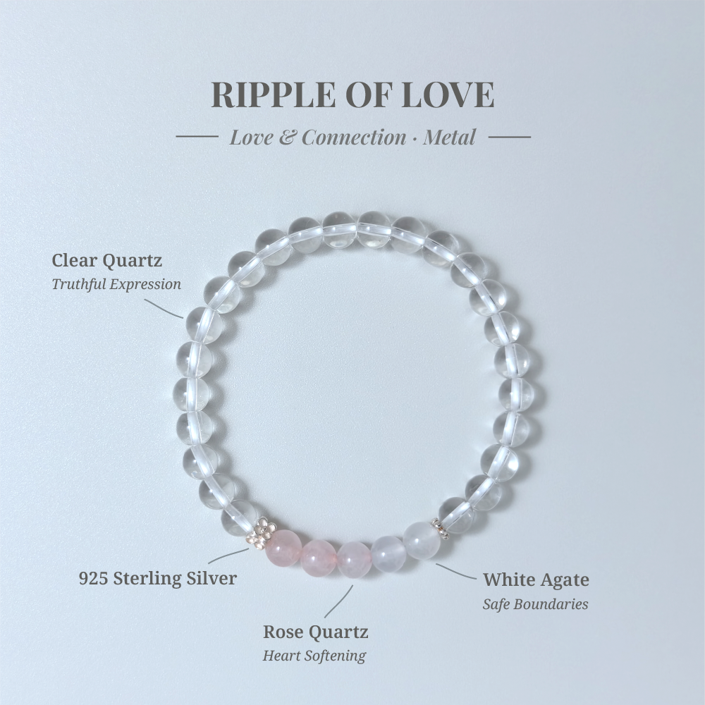 Ripple of Love crystal card showing Clear Quartz and other stones with their healing functions.