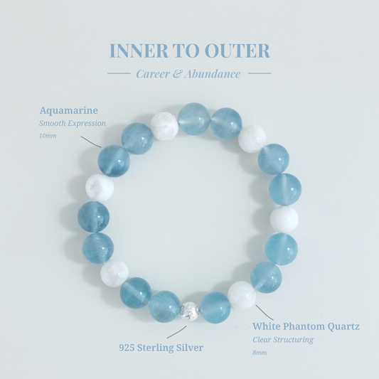Inner to Outer bracelet with Aquamarine and White Phantom Quartz for turning ideas into clear and understandable expression