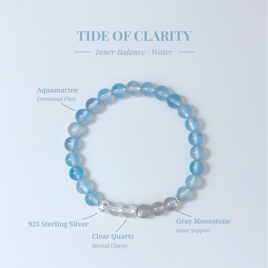 Tide of Clarity bracelet with Aquamarine, Gray Moonstone, and Clear Quartz for emotional flow and balanced communication