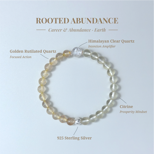 Rooted Abundance crystal card showing Golden Rutilated Quartzand other stones with their healing functions.