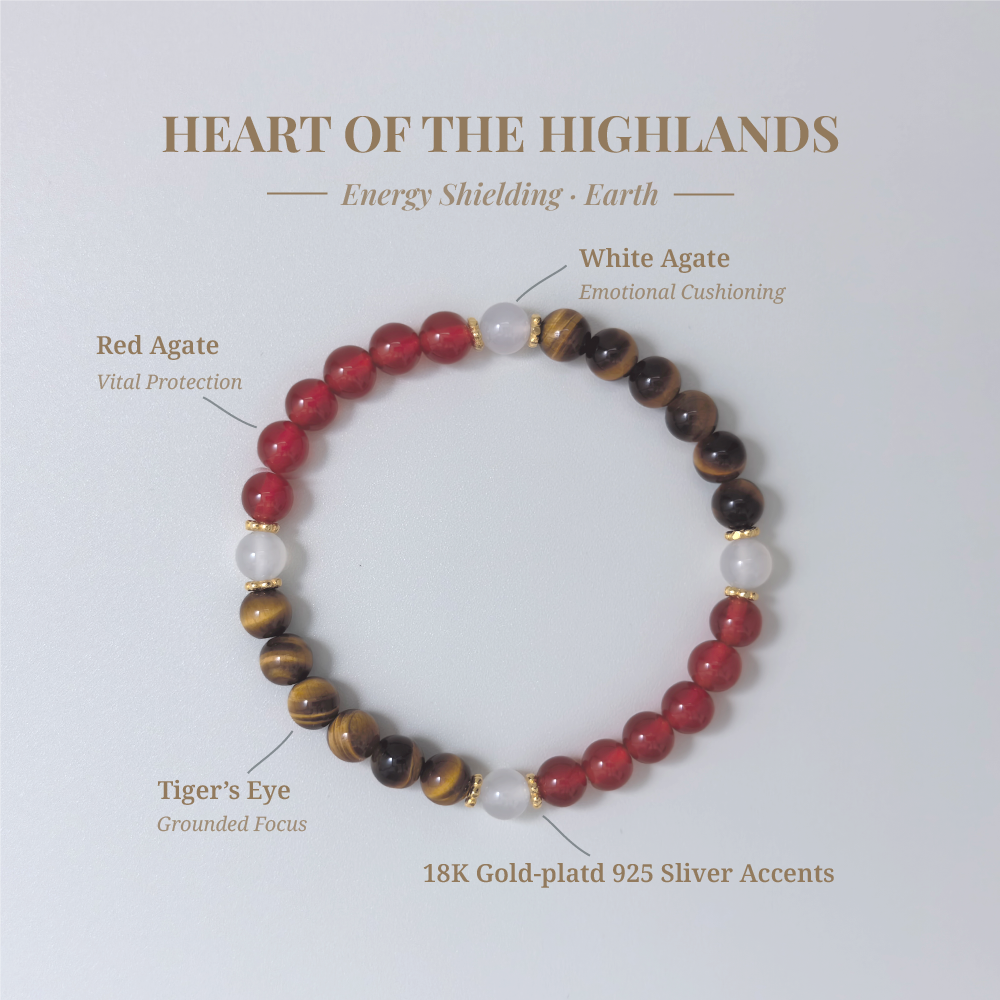 Heart of the Highlands crystal card showing Red Agate and other stones with their healing functions.