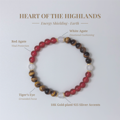 Heart of the Highlands crystal card showing Red Agate and other stones with their healing functions.