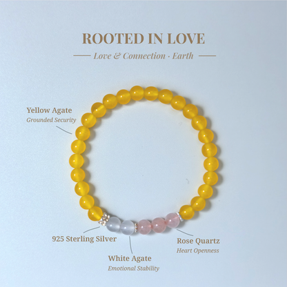 Rooted in Love crystal card showing Yellow Agate, White Agate and other stones with their healing functions.