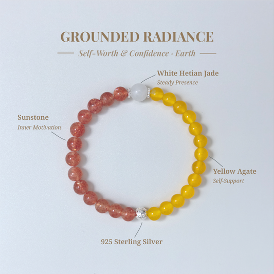 Grounded Radiance crystal card showing Yellow Agate and other stones with their healing functions.