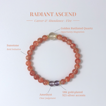 Radiant Ascend crystal card showing Golden Sunstone and other stones with their healing functions.