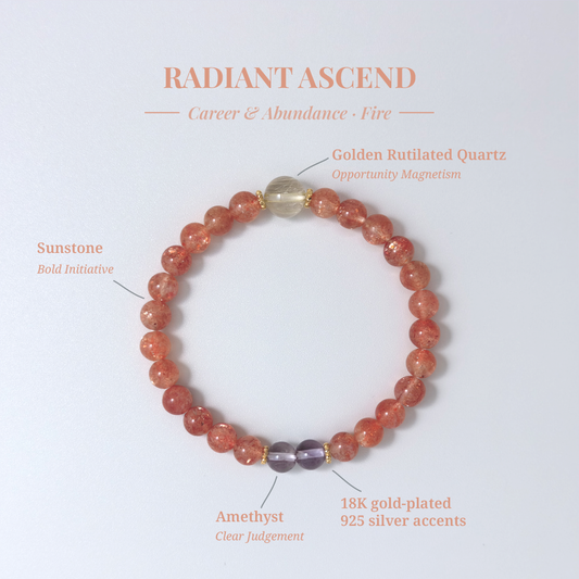 Radiant Ascend crystal card showing Golden Sunstone and other stones with their healing functions.