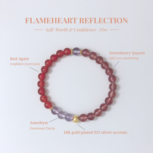 Flameheart Reflection crystal card showing Strawberry Quartz and other stones with their healing functions.