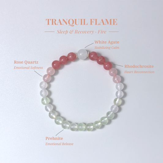 Tranquil Flame crystal card showing Rhodochrosite, Rose Quartz and other stones with their healing functions.