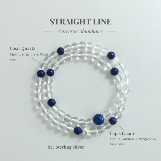 Straight Line bracelet with Clear Quartz and Lapis Lazuli for decisive thinking and structured execution