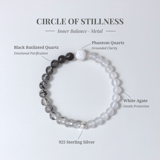 Circle of Stillness crystal card showing White Agate and  Black Rutilated Quartz and other stones with their healing functions.