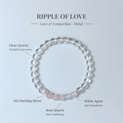 Ripple of Love crystal card showing Clear Quartz and other stones with their healing functions.