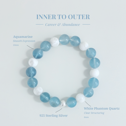 Inner to Outer bracelet with Aquamarine and White Phantom Quartz for turning ideas into clear and understandable expression
