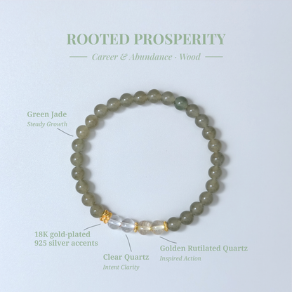Rooted Prosperity crystal card showing Deep Green Hetian Jade and other stones with their healing functions.