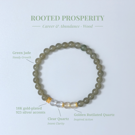 Rooted Prosperity crystal card showing Deep Green Hetian Jade and other stones with their healing functions.