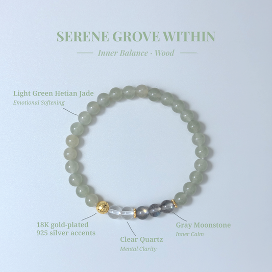 Serene Grove Within crystal card showing Light Green Hetian Jade and other stones with their healing functions.