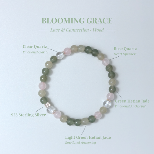 Blooming Grace crystal card showing Deep Green Hetian Jade, Light Green Hetian Jade and other stones with their healing functions.