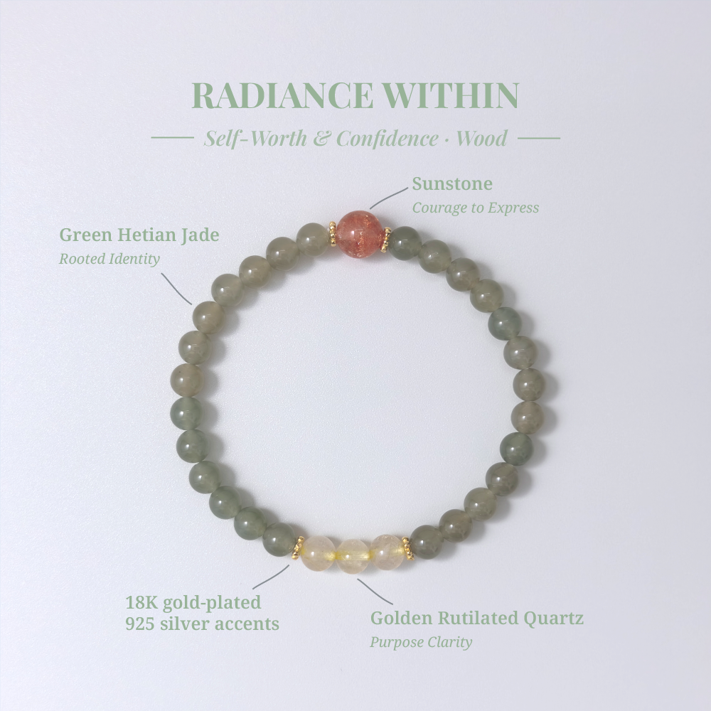 Radiance Within crystal card showing Deep Green Hetian Jade and other stones with their healing functions.