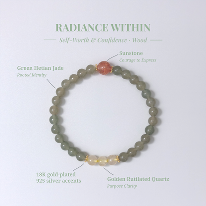Radiance Within crystal card showing Deep Green Hetian Jade and other stones with their healing functions.