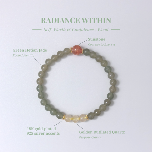 Radiance Within crystal card showing Deep Green Hetian Jade and other stones with their healing functions.