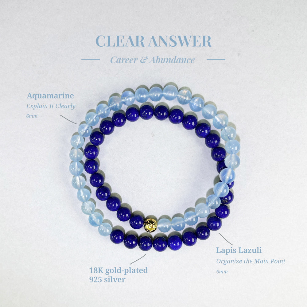 Clear Answer bracelet with Lapis Lazuli and Aquamarine for complex questions and speaking under pressure